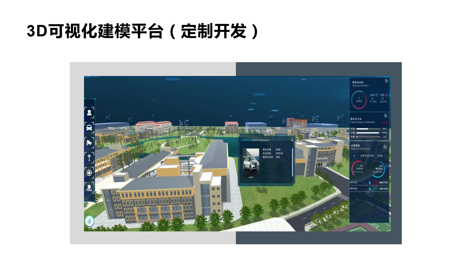 智慧城市AI云管理平台内容第11页