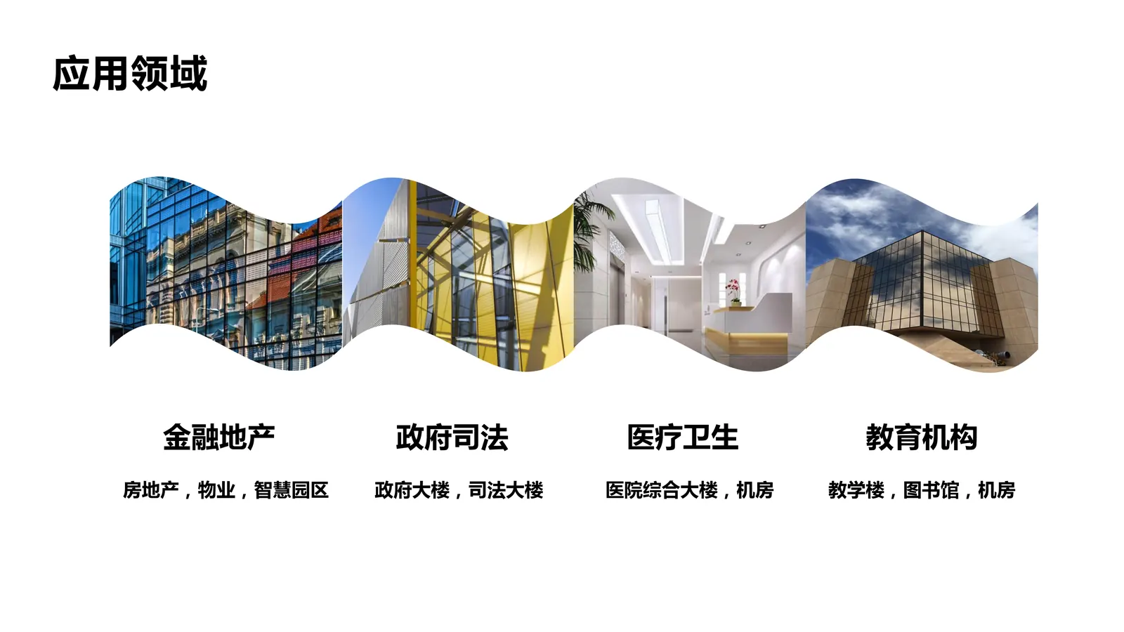 智慧城市AI云管理平台内容第17页