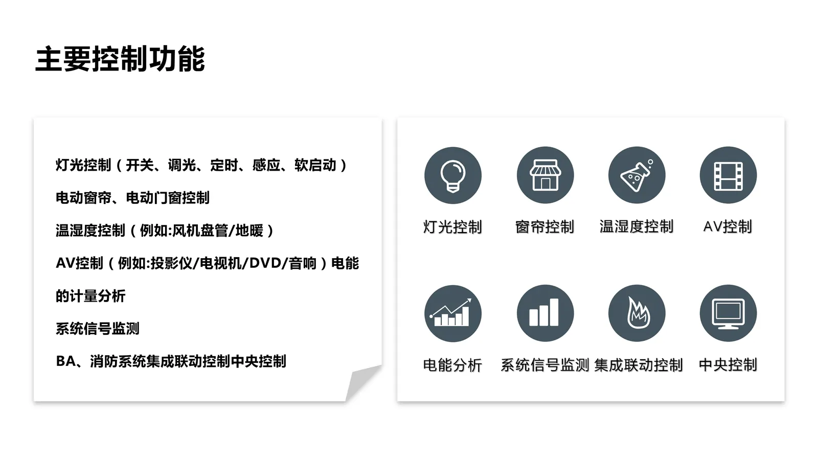 智能照明控制系统内容第4页